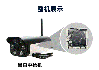 RV1126B智能视觉语音交互终端产品可行性方案